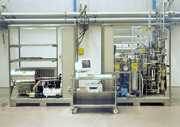 supercritical CO2 extraction processes